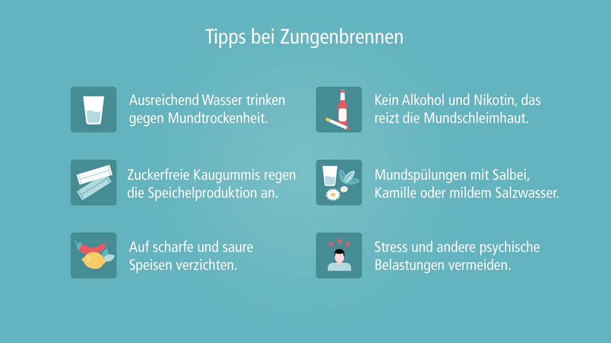Was Ist Wenn Die Zunge Brennt www.prodente.de