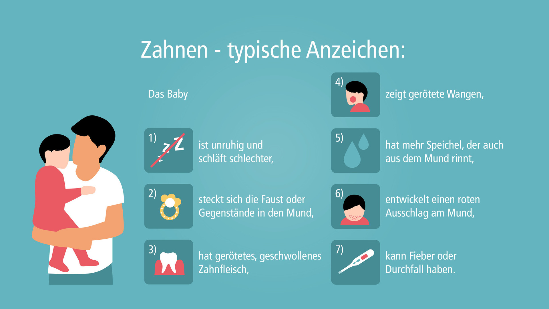Milchzähne Zahnen
